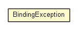 Package class diagram package BindingException