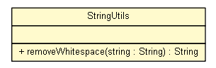 Package class diagram package StringUtils